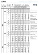 HEP - ECOpremium RANGE R134a-6