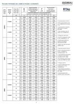 HEP - ECOpremium RANGE R134a-7