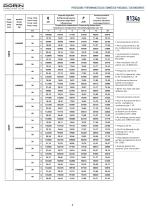 HEP - ECOpremium RANGE R134a-8