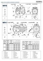 HEP - ECOpremium RANGE R134a-9