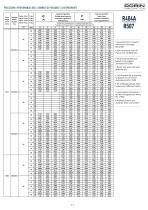 HI RANGE for inverter use - 11