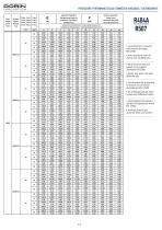 HI RANGE for inverter use - 12