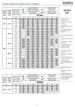Piston Transport Compressors-5