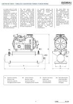 RU series - 3