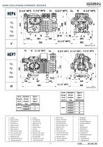 Semihermetics Compressors ECOPREMIUM R134a - 60 Hz - 11