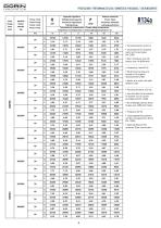 Semihermetics Compressors ECOPREMIUM R134a - 60 Hz - 6