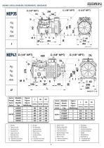 Semihermetics Compressors ECOPREMIUM R134a - 60 Hz - 9