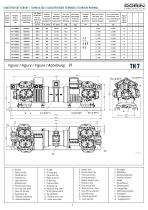 TANDEM Semihermetic Compressors - 7