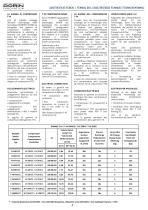 TANDEM Semihermetic Compressors - 8