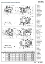 Two Stage Semihermetic Compressors 60Hz - 7