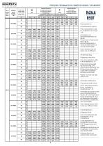 Two Stage Semihermetic Compressors - 6