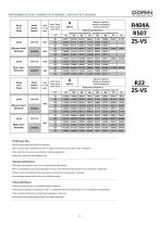 VS / 2S-VS SERIES OPEN TYPE COMPRESSORS - 11