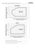 VS / 2S-VS SERIES OPEN TYPE COMPRESSORS - 5