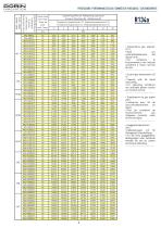 Water-Cooled Condensing Units - 4