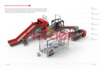 Bulky Waste Disposal System-3