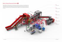 Bulky Waste Disposal System-4