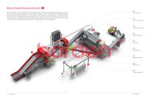 Bulky Waste Disposal System-5
