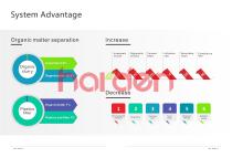 Food Waste Disposal System-3
