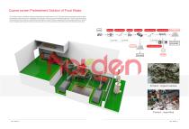 Food Waste Disposal System-5
