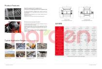 Single Shaft Shredder SG Series-4