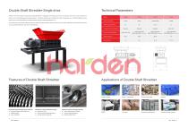 Two Shaft Shredders TS Series-4