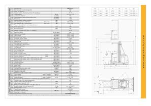 902 Order picking trucks - 2