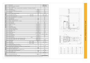 Modus BM CUSTOM LINE Pallet stackers - 2