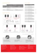 ?DPWL? Leakage sensor - 2