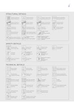 TECHNICAL TABLES    FOR PACKING SURGICAL TOOLS-5