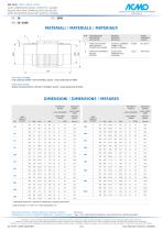 ACMO_k10a_2000-2010-2016 - 2