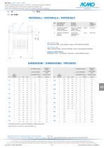 ACMO_k10a_2000-2010-2016 - 3