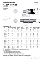 CALPEX district heating pipe - 6