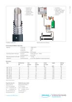 Datasheet Flexwell-Sicherheitsrohr - 2