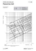 Flexwell Catalogue - 5