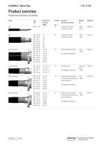 Flexwell Safety pipe technology - 6