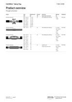 Flexwell Safety pipe technology - 8