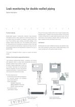 Leak Monitoring Systems - 2