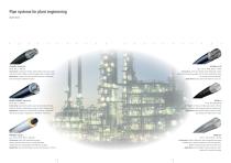 Pipe systems for plant engineering - 2