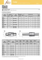 Check valves - 5