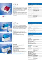 condensate pumps-5
