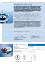 Diaphragm pumps-2