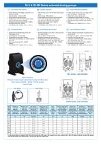 DLX Pump-2
