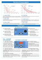 DLX Pump-3