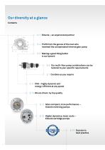 EIP Industrial Pumps-2