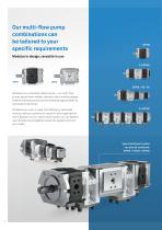 EIP Industrial Pumps-6