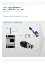 EIP Industrial Pumps-8