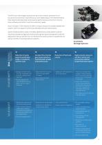 EIP Industrial Pumps-9