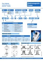 Electromagnetic Pumps-4
