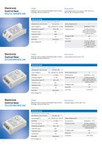 Electronic control gears-10