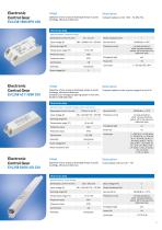 Electronic control gears-11
